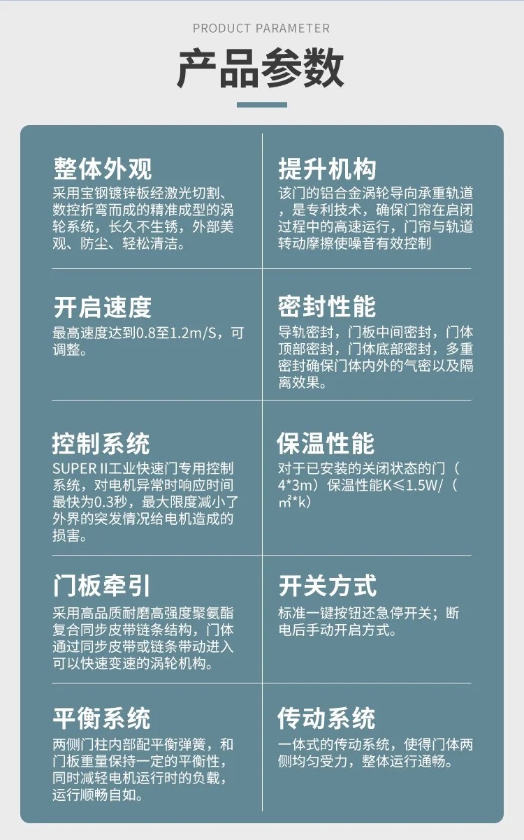 硬質(zhì)快速門產(chǎn)品參數(shù).jpg