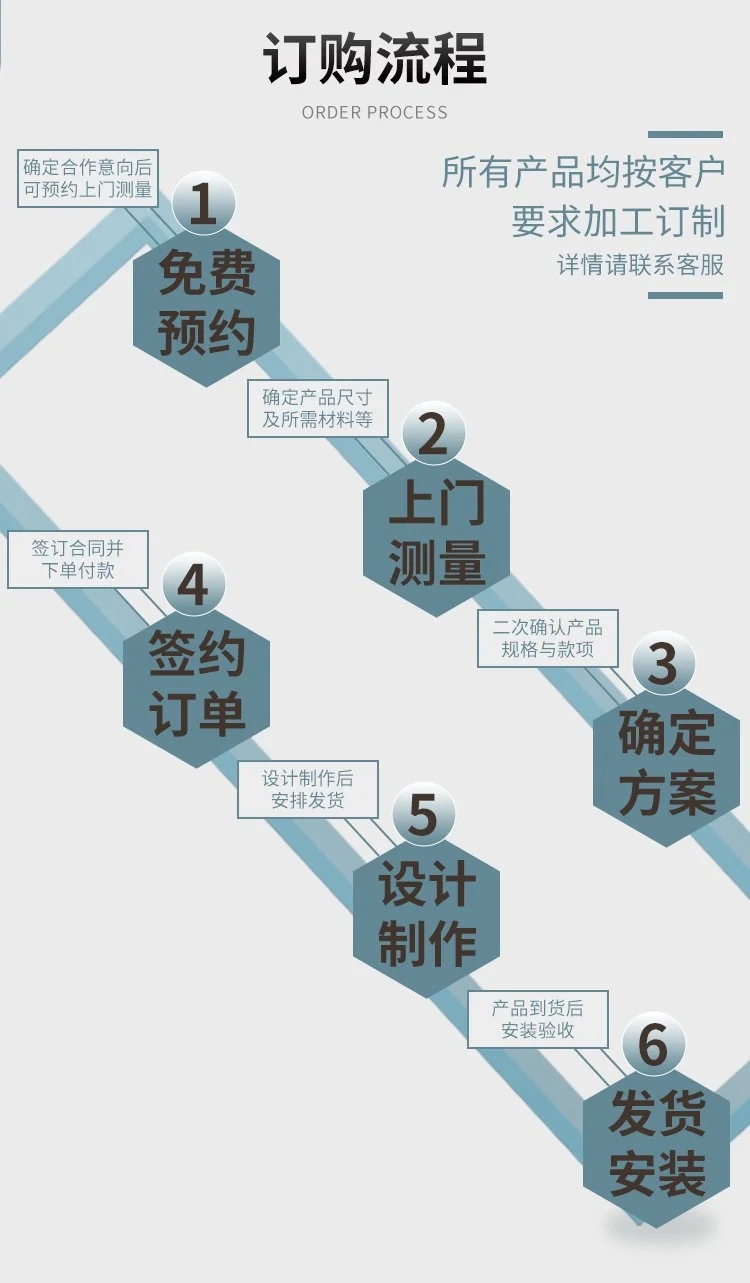 訂購流程.jpg